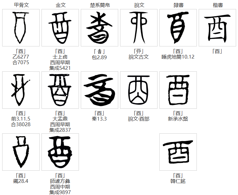 “酒”字的由來：一個甲骨文里的秘密